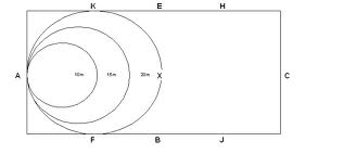 different sized circles